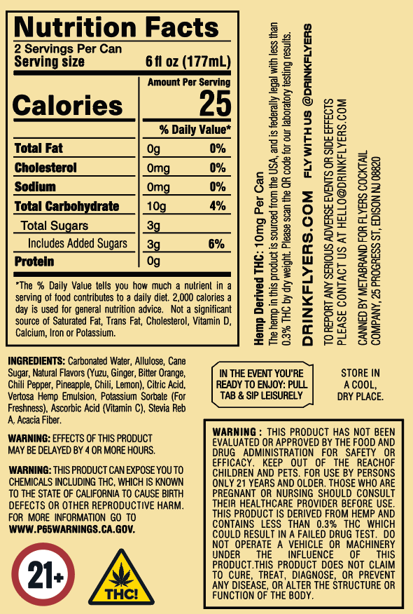 Dry(ish) January Care Package