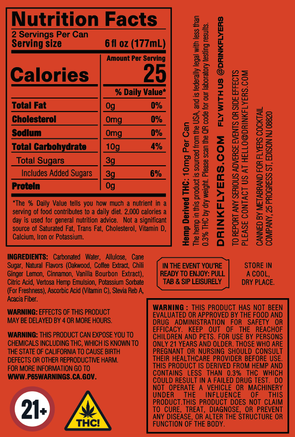 Dry(ish) January Care Package