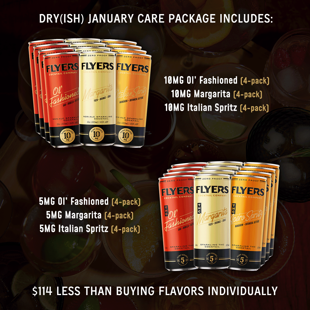 Dry(ish) January Care Package